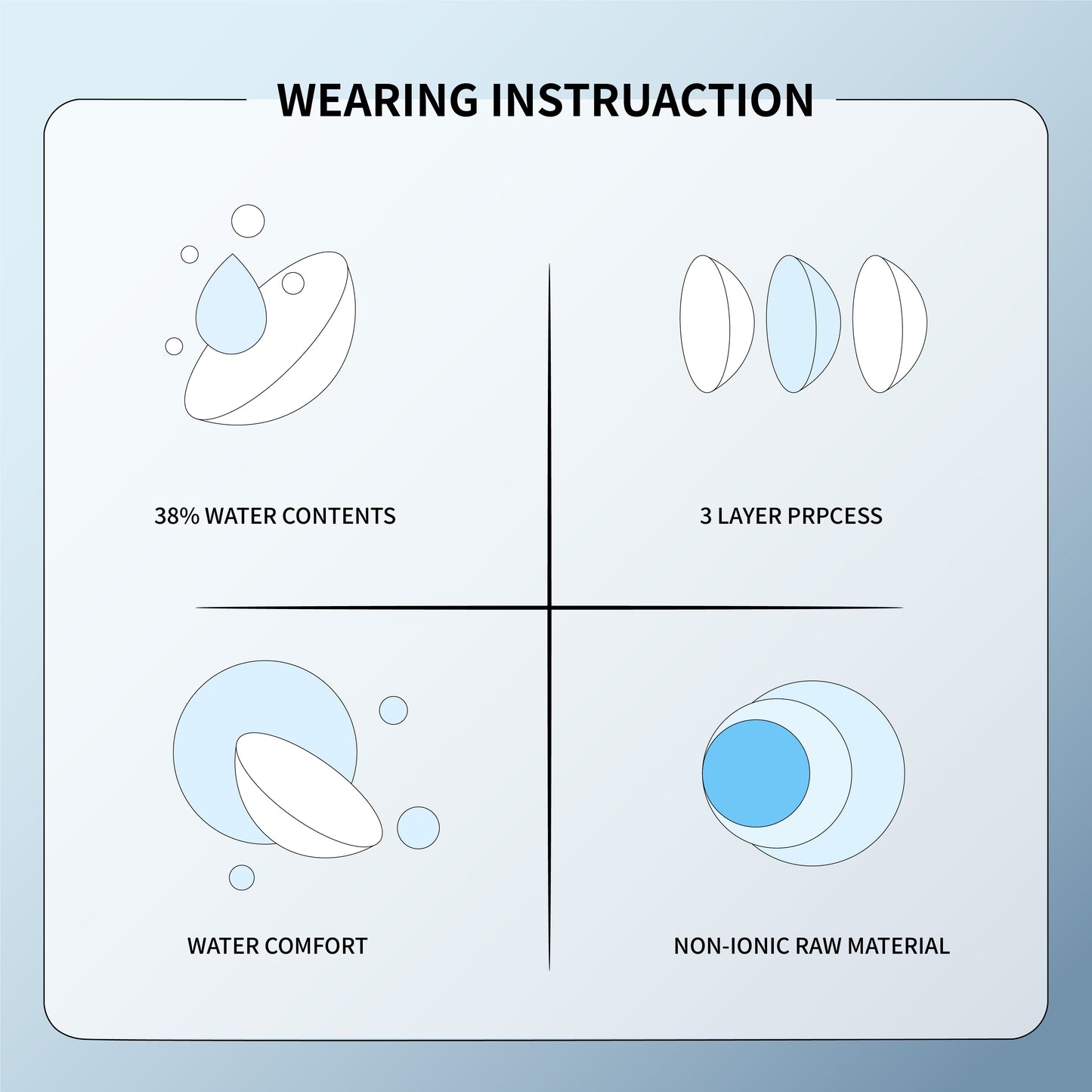 1Pcs CE Certificate Eyes Beautiful Pupil Colorful Girl Cosplay Contact Lenses Blue