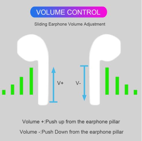 Arie 2 Wireless Earphone