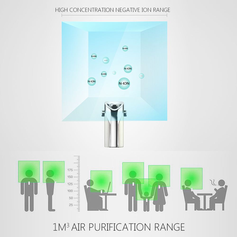 Portable Air Purifier ionizer