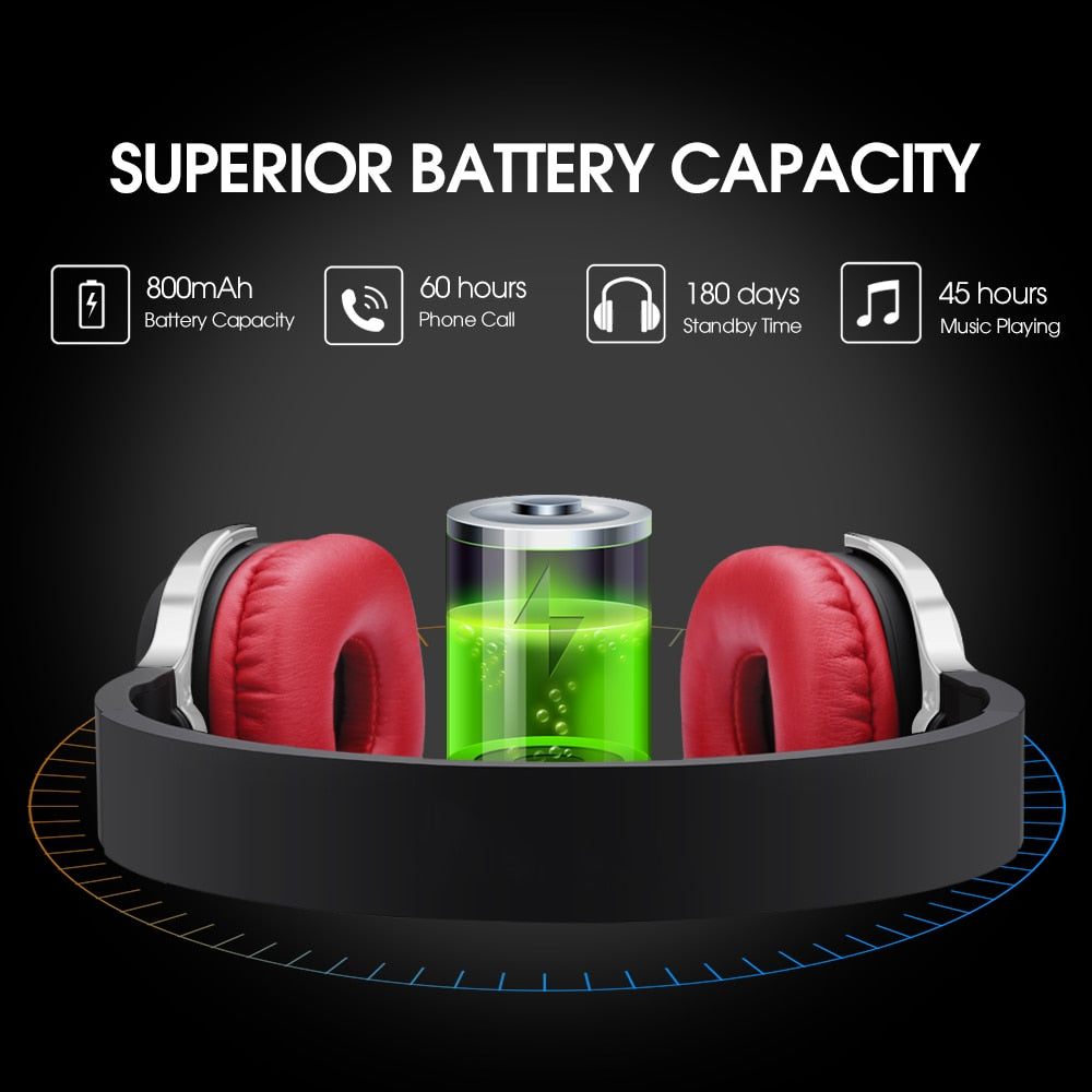 New Bee Wireless Bluetooth Headphone Stereo Portable Folder Headset Earphone with Sport App Microphone NFC for Phone Computer TV