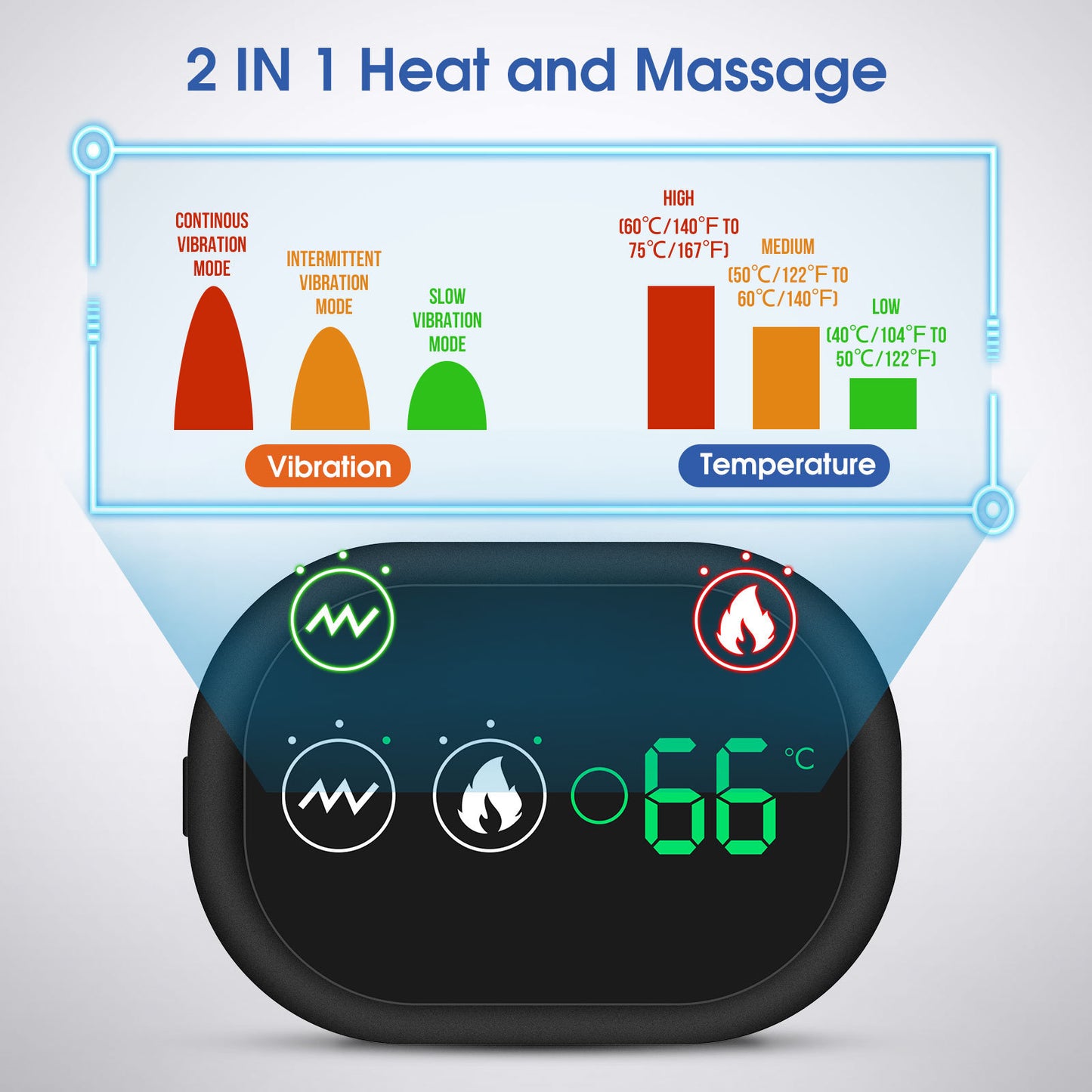 Thermal Massage Shoulder Support with Charging Heating Function for Shoulder Periarthritis Therapy and Massage