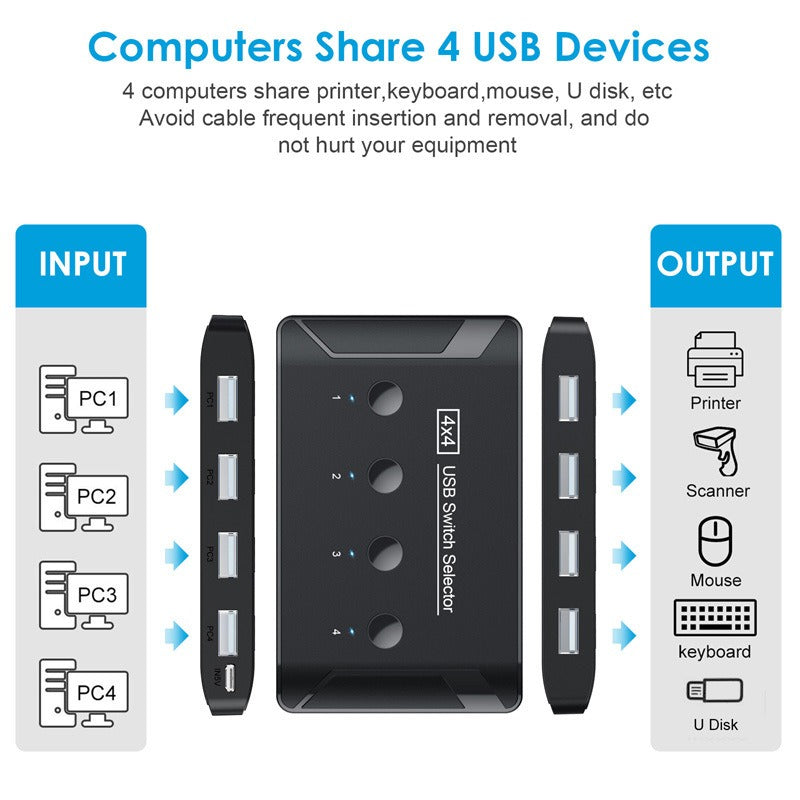 USB 2.0 Switch 4-in-4-out 4-port USB Keyboard Mouse Printer Shared Printer Switch