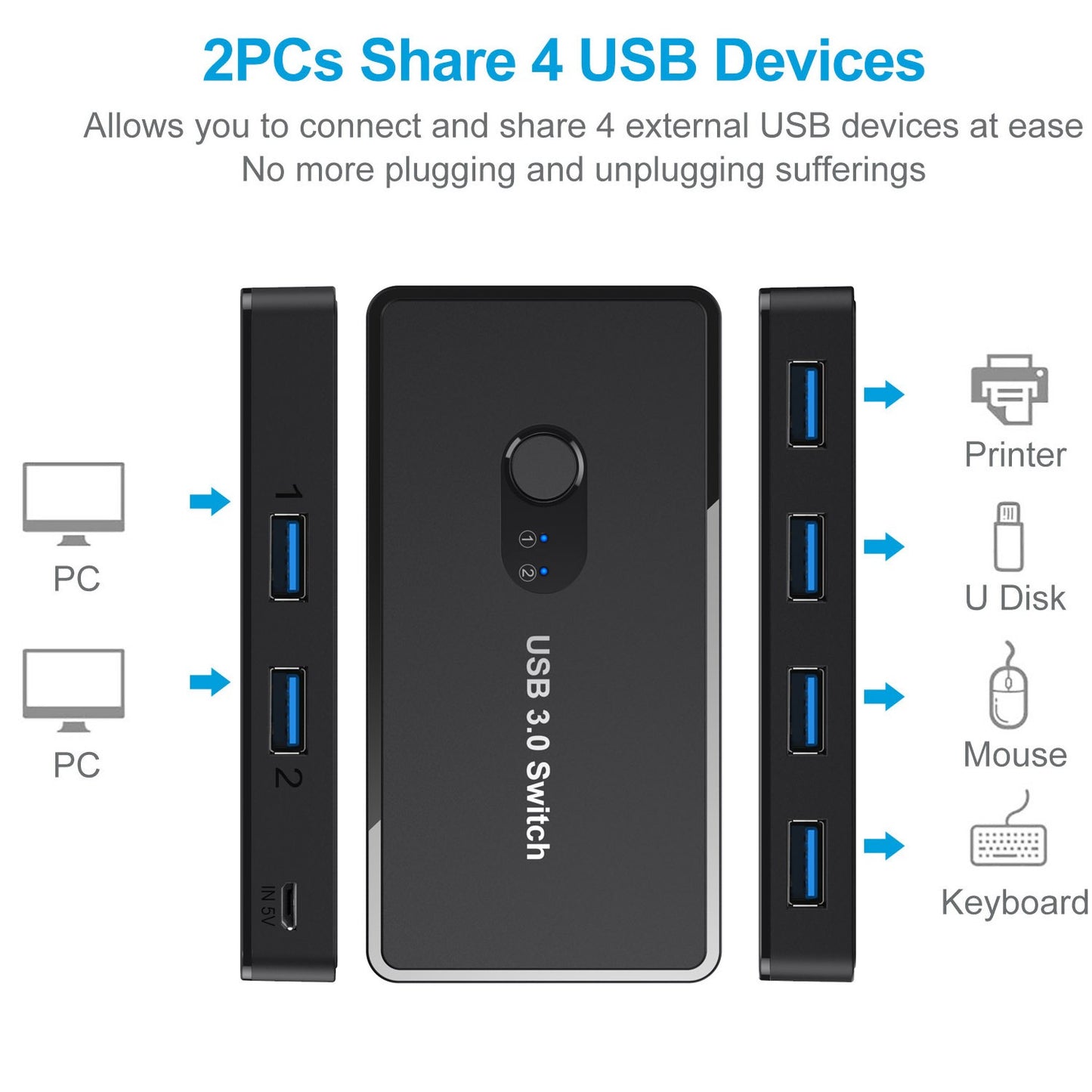 USB 3.0 switch printer sharer 4-port USB shared mouse and keyboard for 2 computers 2-inch and 4-out AT06