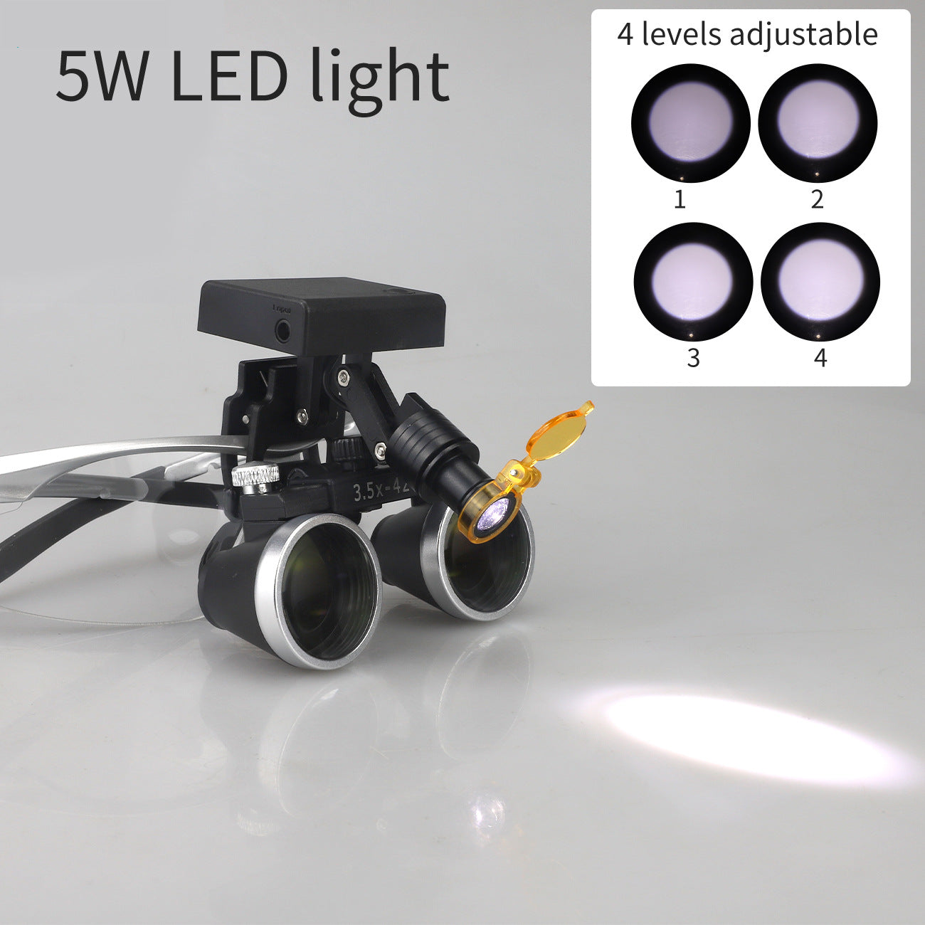 Binocular Surgical Magnifier Headlamp with 2.5x/3.5x Lenses, 5W 3D Clip-On LED Headlight for Dental