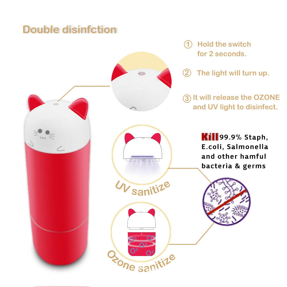 Bimirth Rechargeable UV Disinfection Box Dust Box UV Ozone Menstrual Cup Sterilizer Sterilizer Pacifier Box