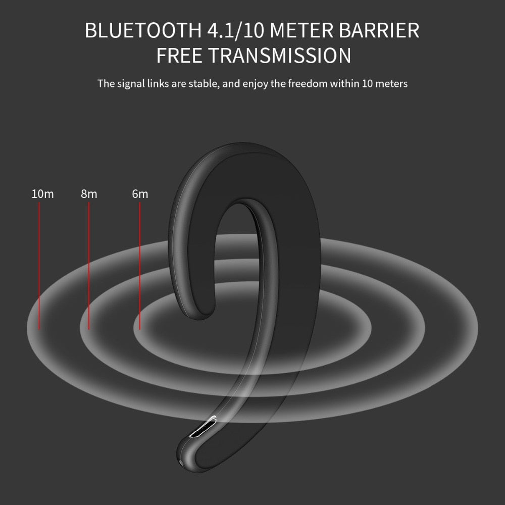 S103  Bluetooth 4.1 Earphone Bone Conduction Earhook Wireless Sport Headphone Hands-free Headset with Mic For iPhone Samsung