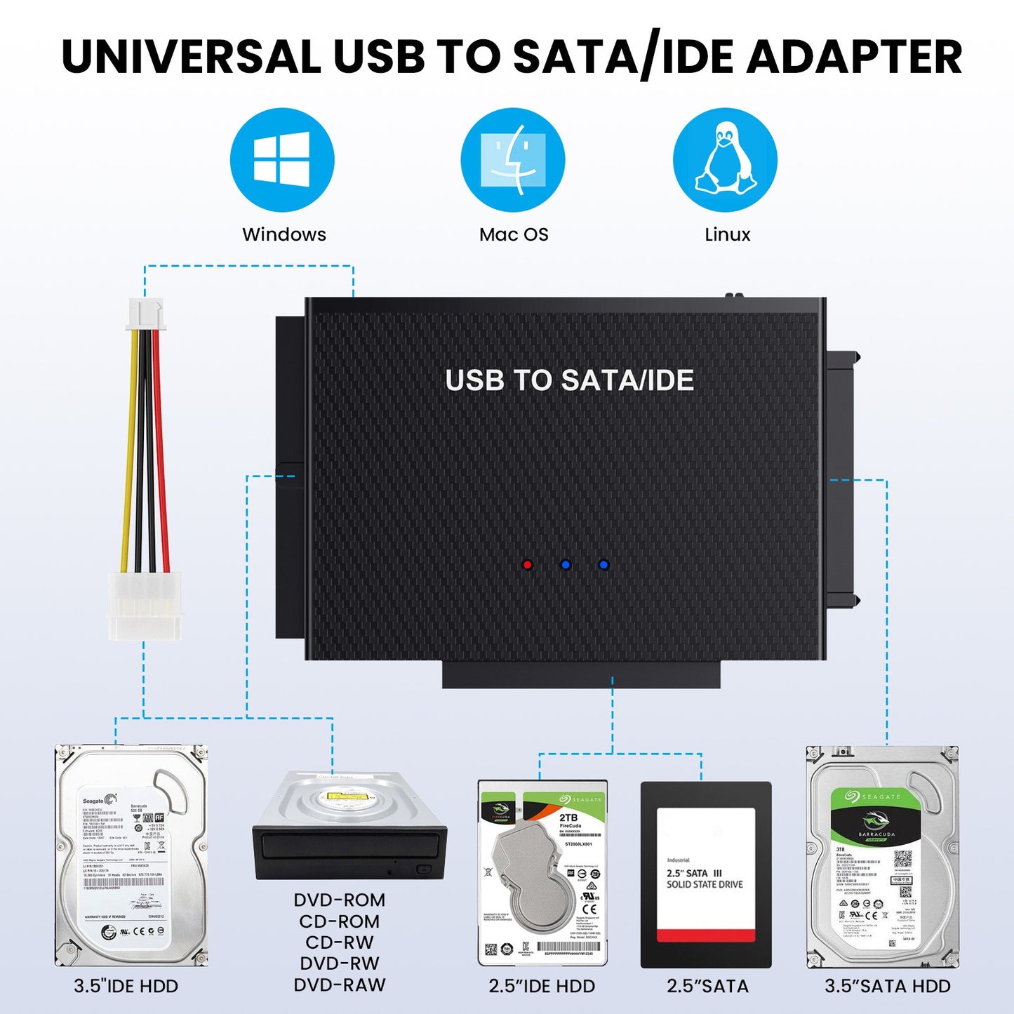USB 3.0 hard drive adapter USB 3.0 to SATA IDE easy drive cable 2.5-inch 3.5 adapter cable