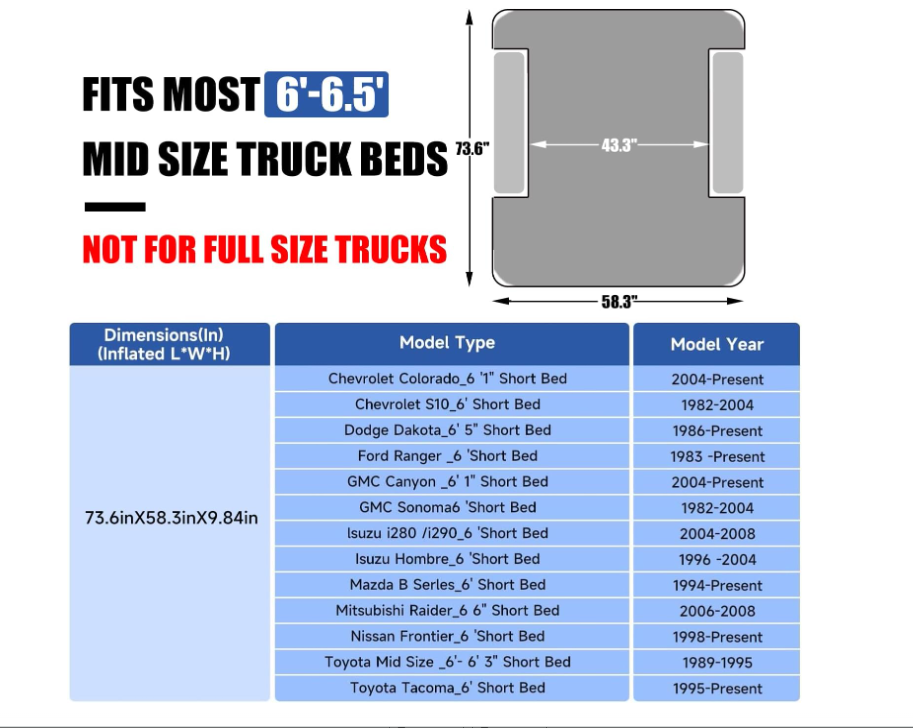 Umbratuo inflatable mattress is suitable for medium-sized short truck lathes ranging from 6-6.6 feet (approximately 1.8-2.0 mete