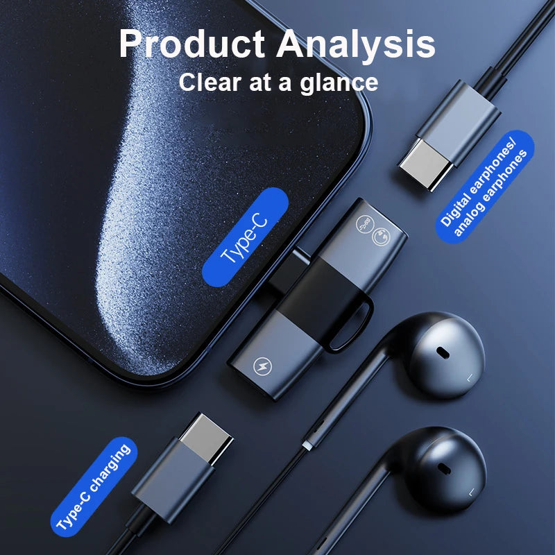 OTG USB Type C Splitter to Double Type C Jack AUX Audio Headphone Adapter PD15W Charging for iPhone 15 Samsung Xiaomi MacBook