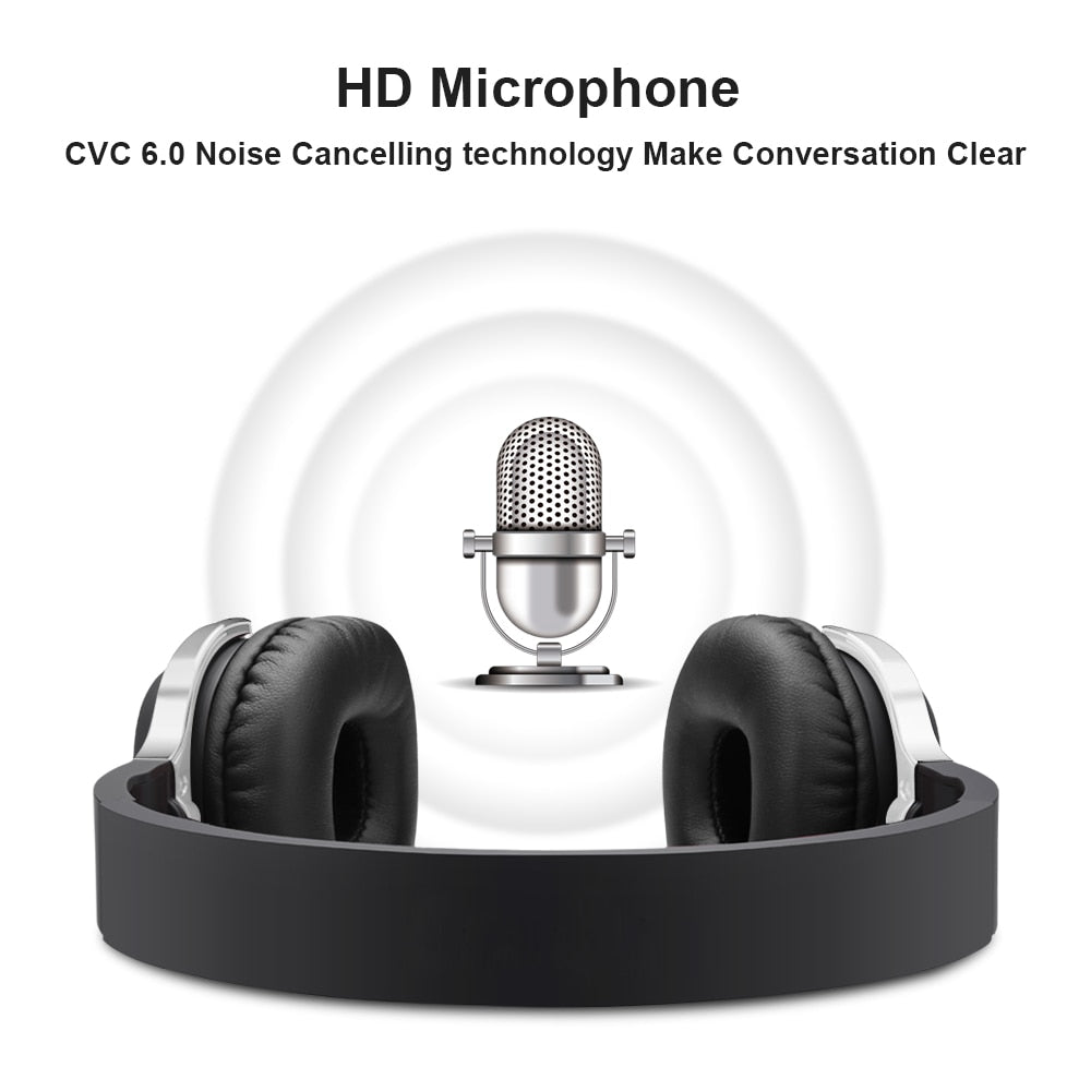 New Bee Wireless Bluetooth Headphone Stereo Portable Folder Headset Earphone with Sport App Microphone NFC for Phone Computer TV
