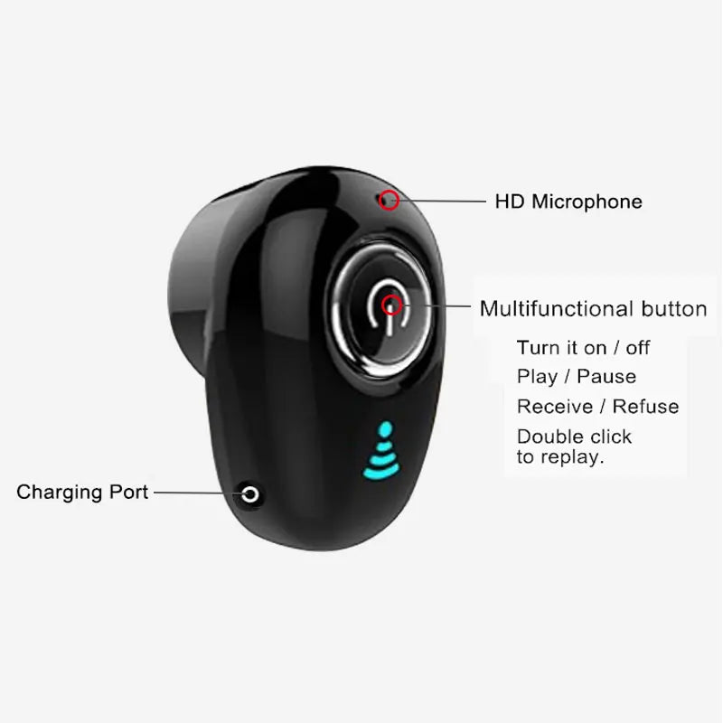 S650 Mini Bluetooth Earphone Wireless In-Ear Invisible Earbuds Handsfree Headset Stereo with Mic for iPhone 11 Huawei Mate 30