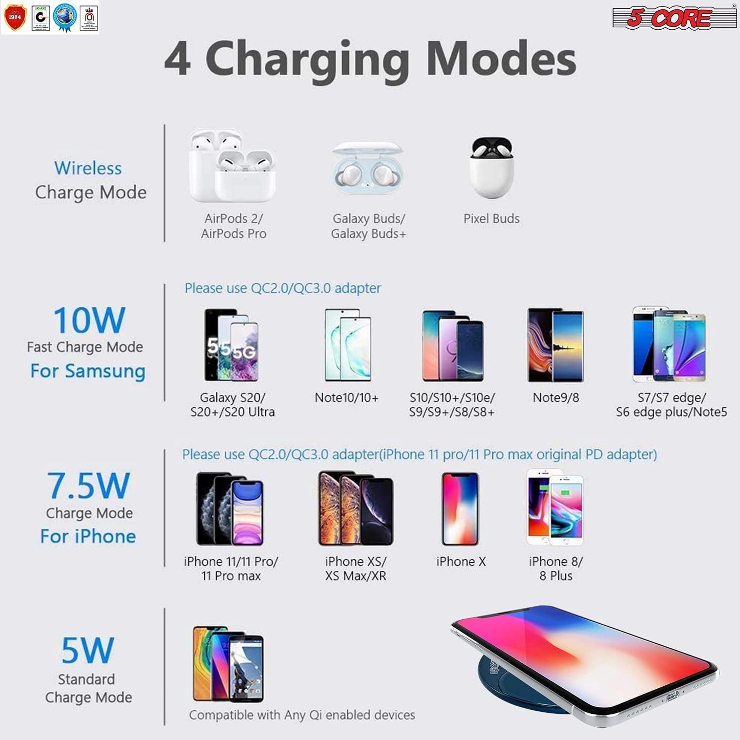 Wireless Fast Charger Pad Glass Top Qi 15W Boostcharge for Iphone Samsung Slim Wire less charging USB-C 2020 5 Core CDKW01