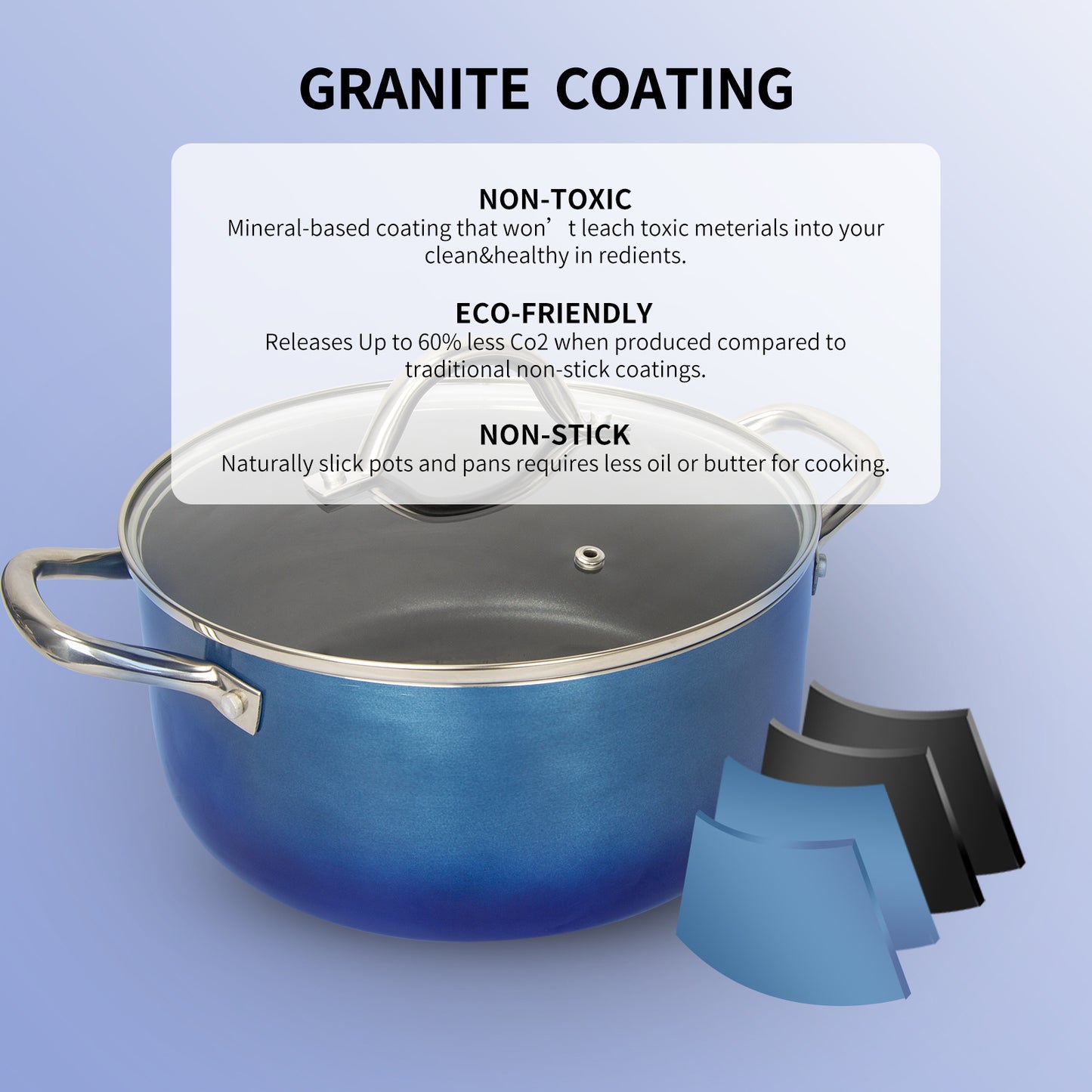 Recook Cookware Sets, Nonstick Pots and Pans Set
