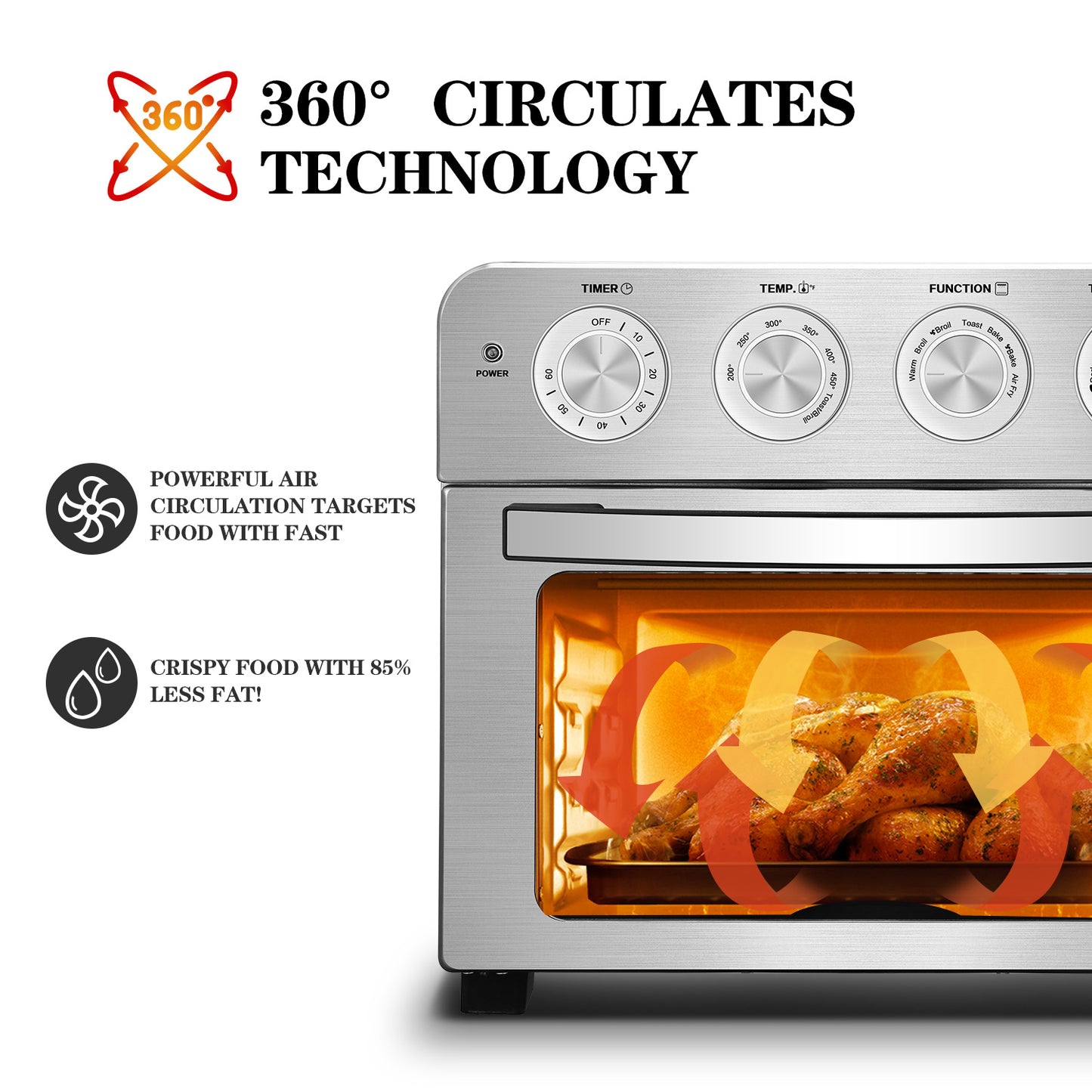 Toaster Oven Air Fryer Combo