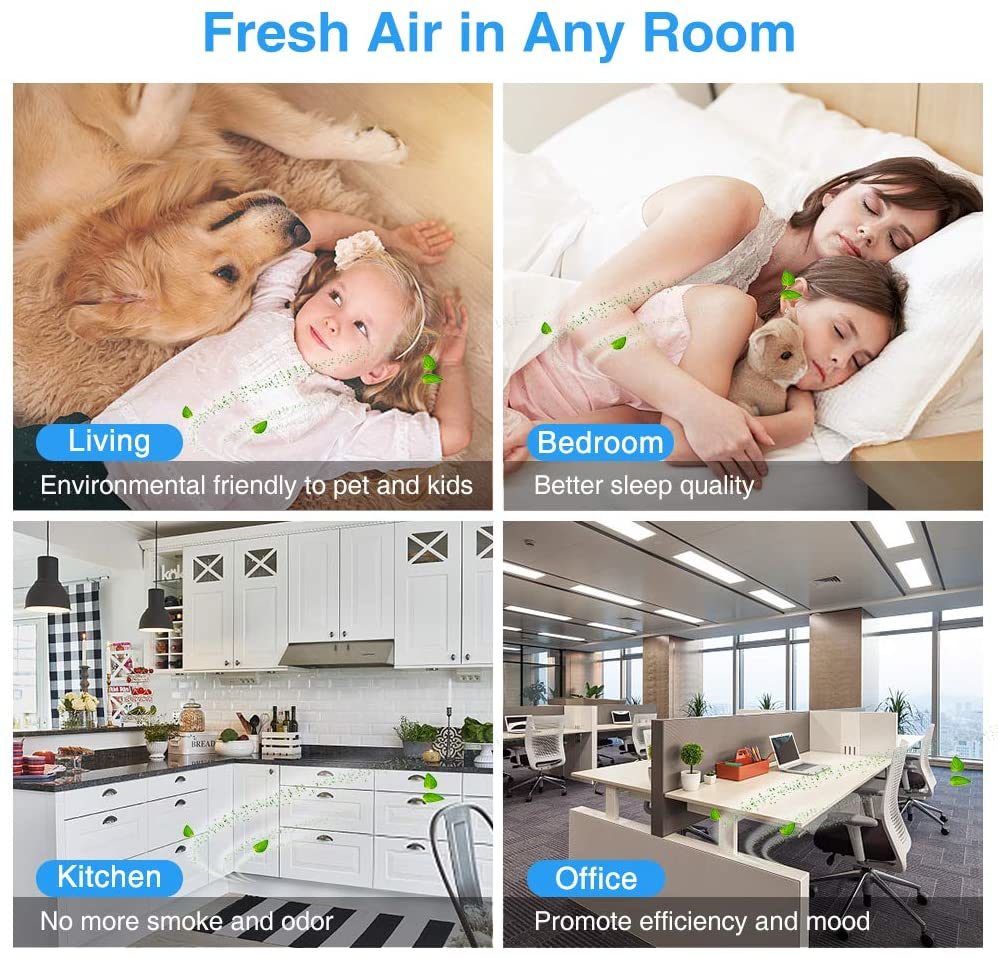 KOIOS Air Purifier for Home, True HEPA Air Filter