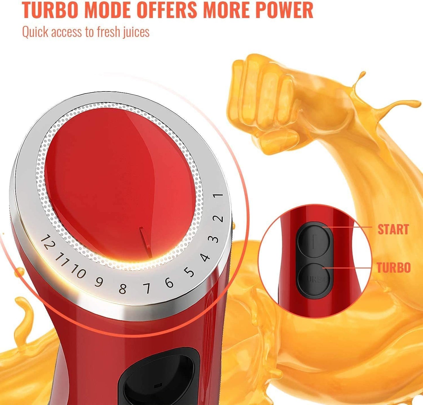 Multifunctional Hand Immersion Blender