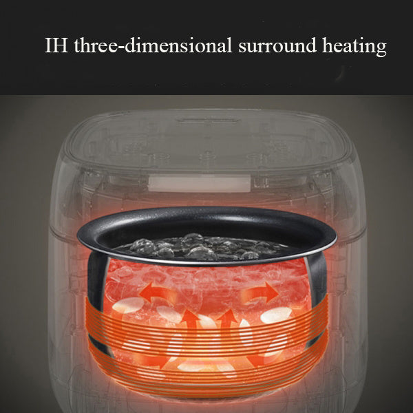 Bear Smart IH Rice Cooker Rice Cooker