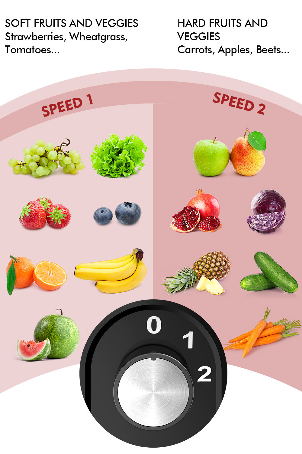 Juicer Machines, Juice Extractor