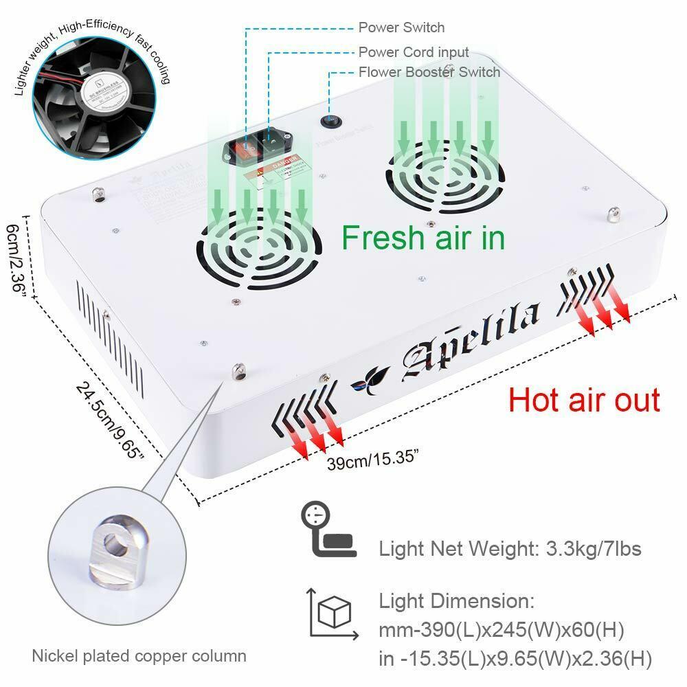 8000W Led Grow Light Panel