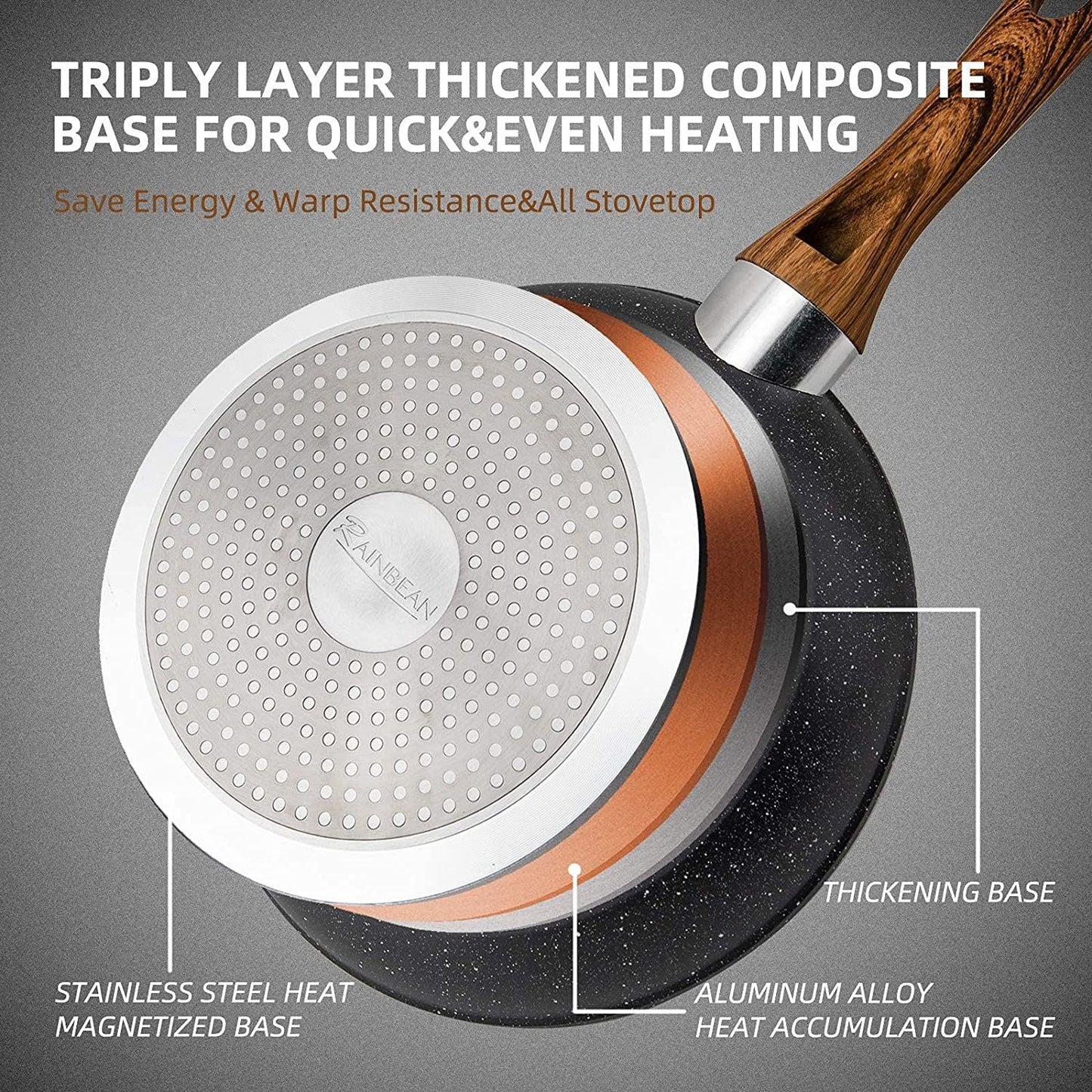 Frying Pan Set 3-Piece Nonstick Saucepan Woks Cookware