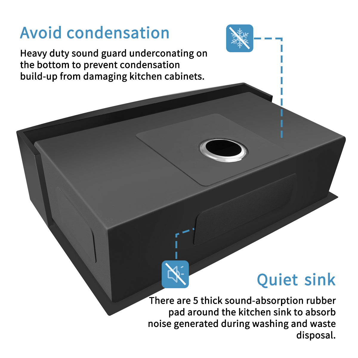Farmhouse Sink 33 inch Black Kitchen Sink Stainless Steel 10 inch deep