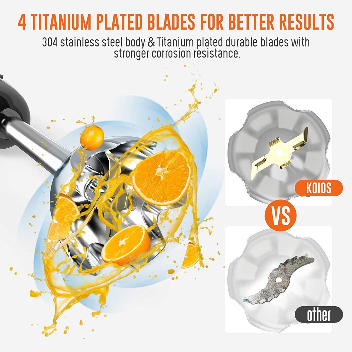 Speed Immersion Hand Blender