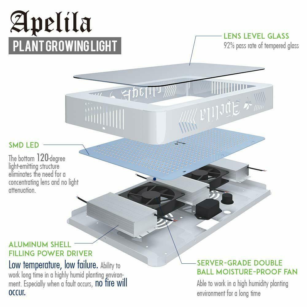 8000W Led Grow Light Panel