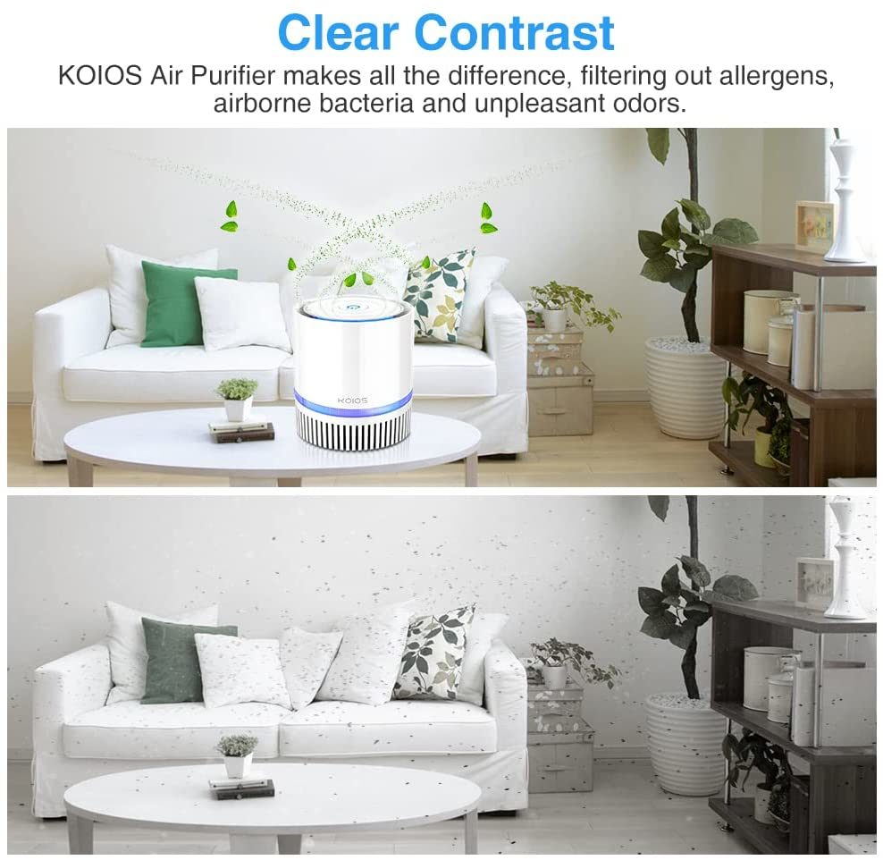 KOIOS Air Purifier for Home, True HEPA Air Filter
