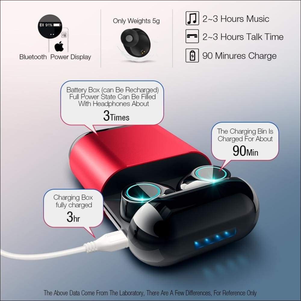 Ergonomic Stereo Wireless Earbuds