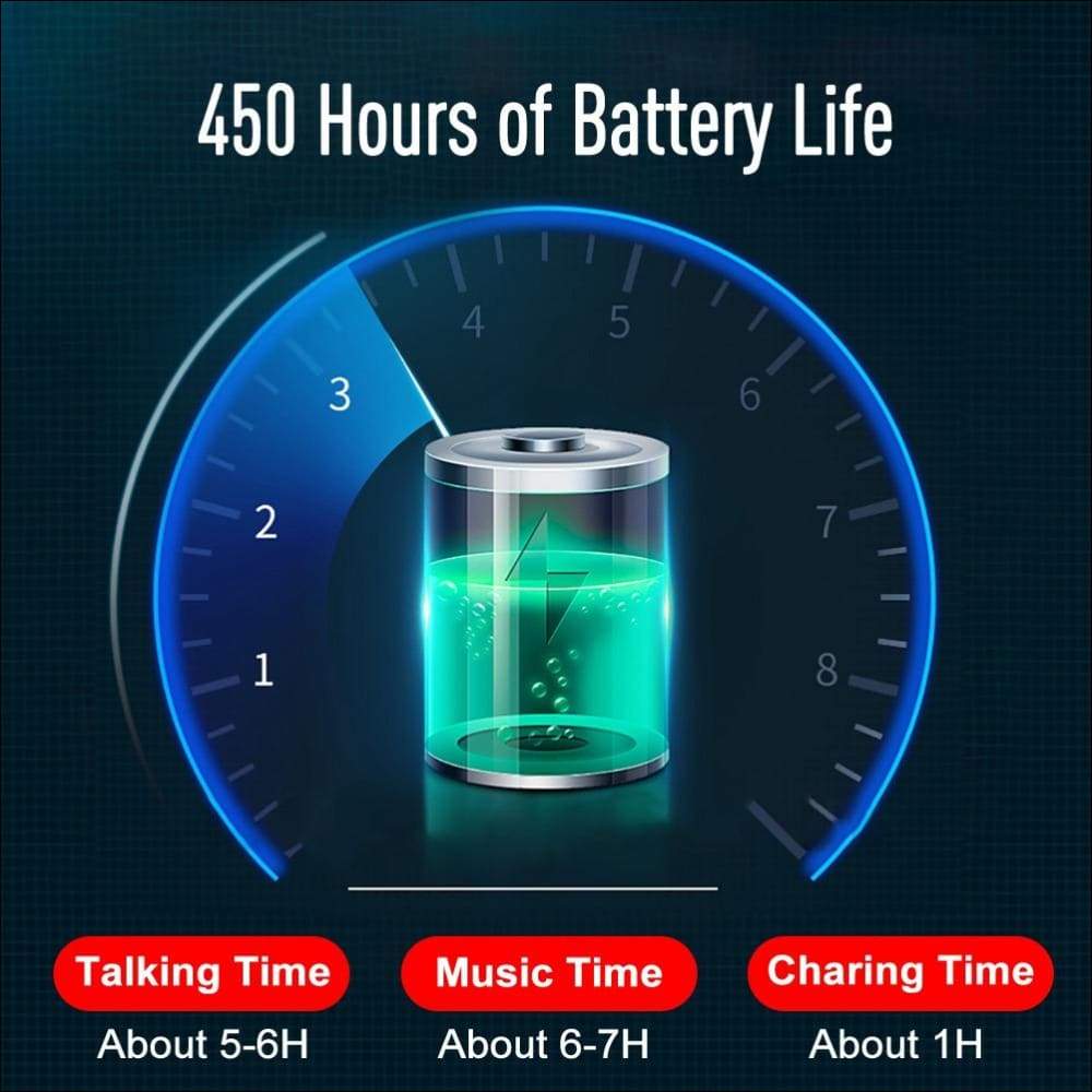 LED Display Sport Edition Wireless Earbuds