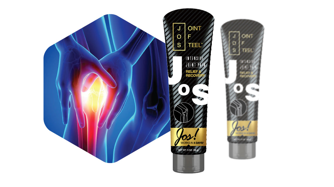JoS™ Nano-Intensive Joint Pain Relief
